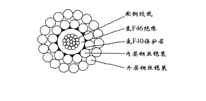 FL-WGSF46-8.00mm͆оF46^F40o(h)