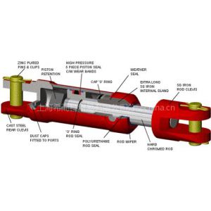 BW Hydraulik軸套等產品