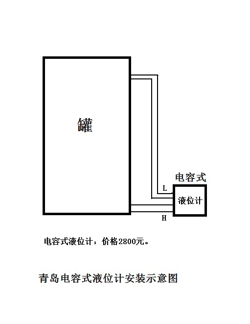 邯鄲流量控制儀精度測試 邯鄲流量控制儀精度要求