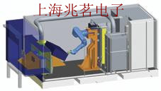 德國ROFIN-SINAR激光加工具和CO2激光器