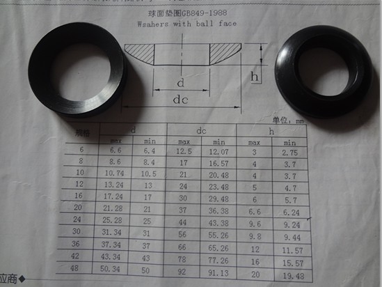 GB849 球面墊圈