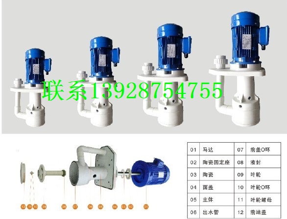 防腐水泵，耐酸水泵，耐酸堿水泵，噴淋塔立式水泵，耐腐蝕水泵，立式化