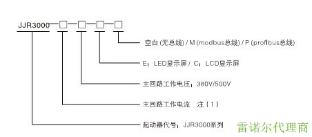 雷諾爾軟啟動器JJR3000-600-380-E總代理