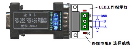 無源防雷型串口RS232/RS485轉(zhuǎn)換器---485A