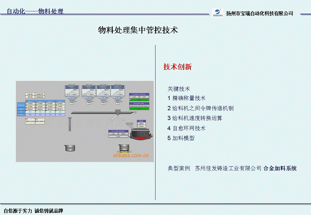 天門數(shù)據(jù)采集系統(tǒng)電控開發(fā).qq289807374