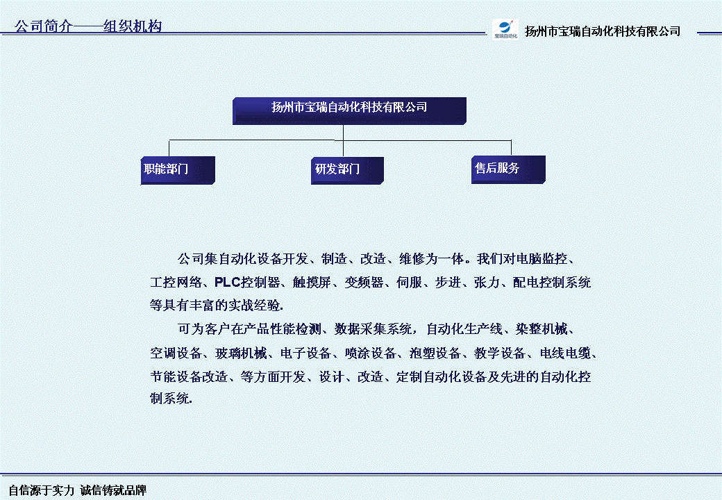 百色噴涂設(shè)備電控改造.qq289807374