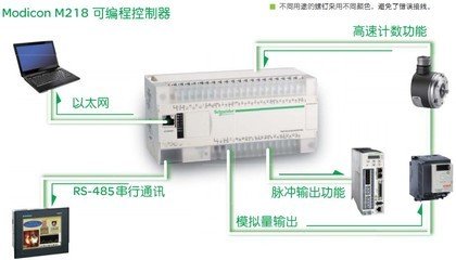 施耐德140ERT85410-PLC常州一級代理