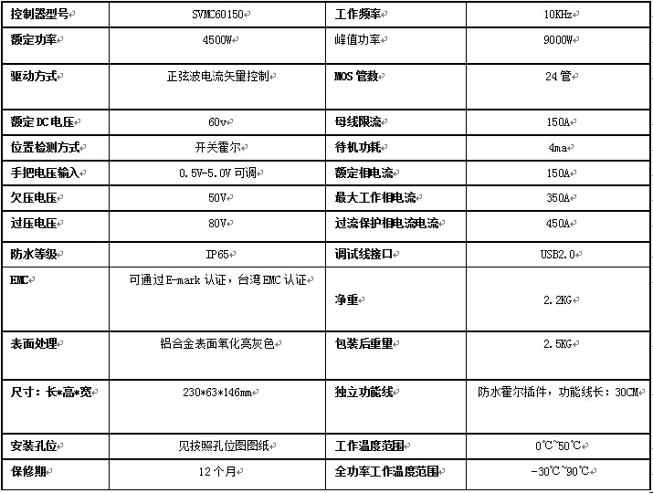 電動車控制器