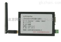 ZIGBEE1080無線采集模塊 網(wǎng)絡(luò)組成模塊濟南生產(chǎn)廠家