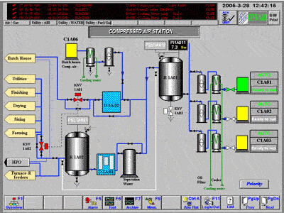 F(xin)؛׃r(ji)(yng)(gu)GE IC698CPE010ԭbM(jn)ںϷʾϪ