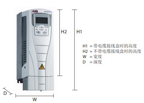 ACS510-01-05A6-4 ABB變頻器