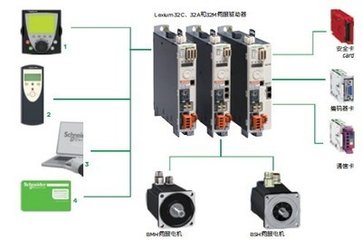 施耐德一級代理伺服 BCH1803N12A1C 廠家特價，質(zhì)保一年