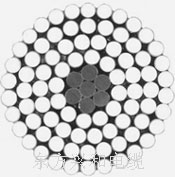 JNLRH60/LB1A-630/80鋁包鋼芯耐熱鋁合金絞線