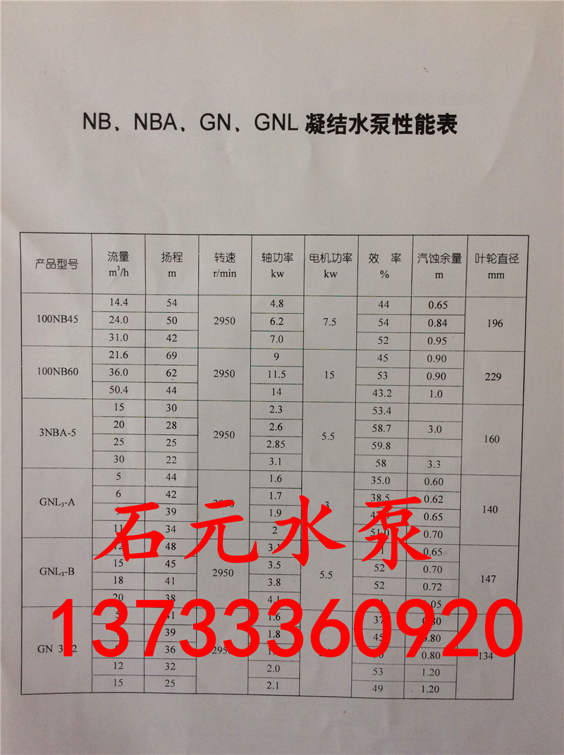 3n6×2凝結(jié)水泵_3n6×2特點(diǎn)及技術(shù)參數(shù)