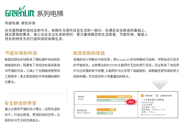 富士達電梯 MCS 電梯監(jiān)控系統