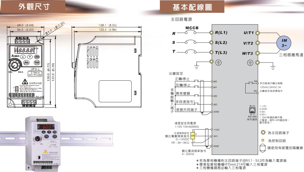 _(ti)_(d)׃l CP2000 VFD150CP43A-21 _(ti)_(d) DE