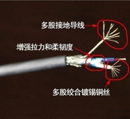 陜西寶雞麟游黃綠雙色光伏板電線4平方15CM