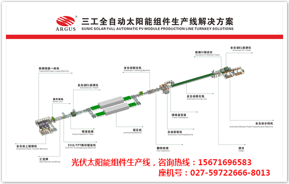 60MW太陽(yáng)能組件生產(chǎn)線操作注意事項(xiàng)方案設(shè)備價(jià)格