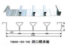 YXB40-185-740閉口樓承板