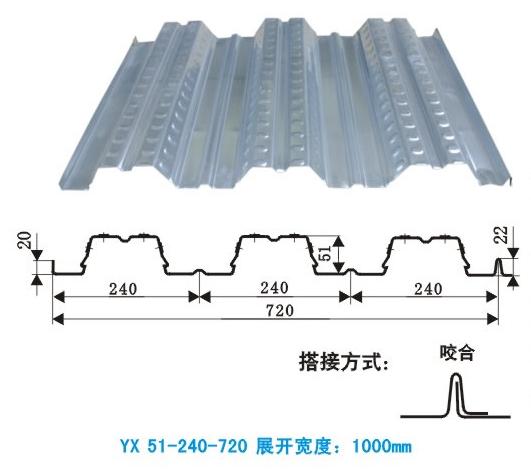 YX51-240-720樓承板