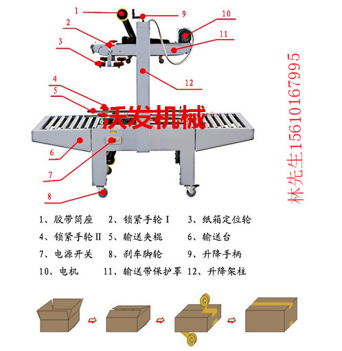 江門封箱機順德紙箱封箱機/江門膠帶封箱機供應商/東莞自動封箱機價格