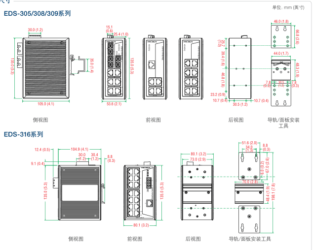 EDS-405A-MM-SC