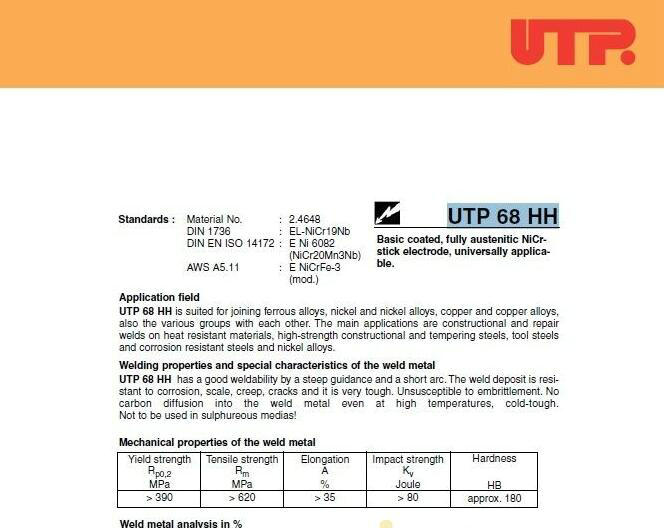 正品德國(guó)UTP 焊條 E2209-17不銹鋼焊條