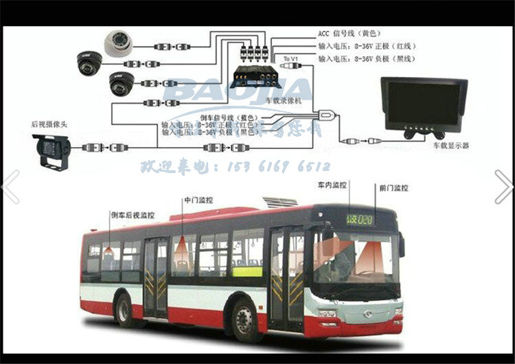 4G車載硬盤錄像機|4路4G車載動態(tài)視頻監(jiān)控設(shè)備廠家