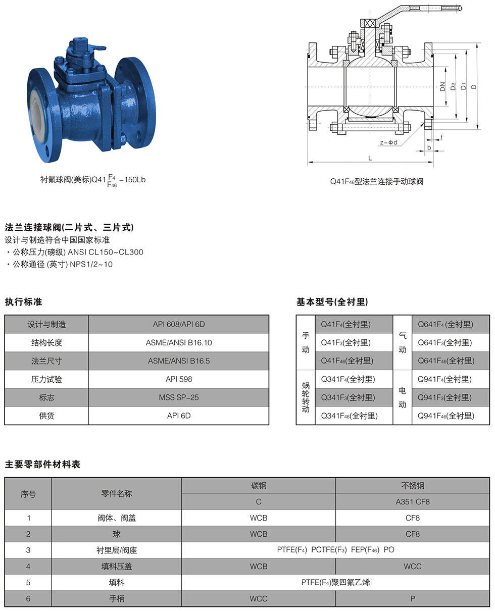 【重點(diǎn)推薦廠家】Q41F3-16R DN25中國(guó)-強(qiáng)大閥門/CHQD