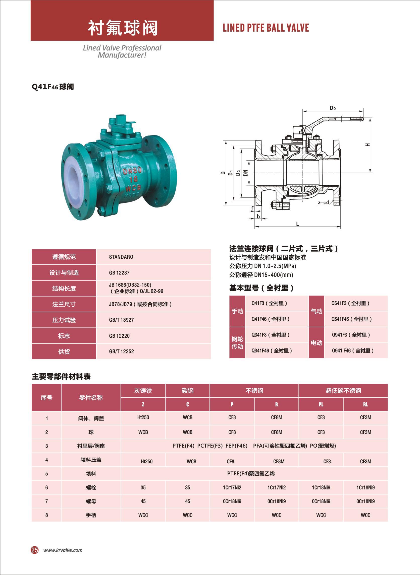 【重點(diǎn)推薦廠家】Q41F46-16P DN32中國-強(qiáng)大閥門/CHQD