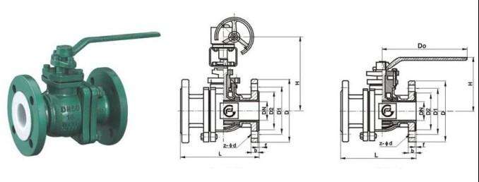 【重點(diǎn)推薦廠家】Q41Po-10R DN250中國(guó)-強(qiáng)大閥門(mén)/CHQD