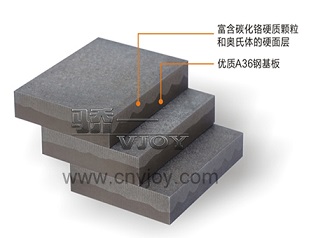 洛陽驕一新材料科技有限公司