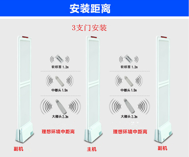 東莞亞克力高檔EAS聲磁防盜器
