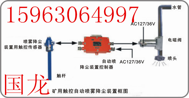 噴霧降塵裝置ZPC-127，觸控灑水裝置，世界很大，不能丟了自己