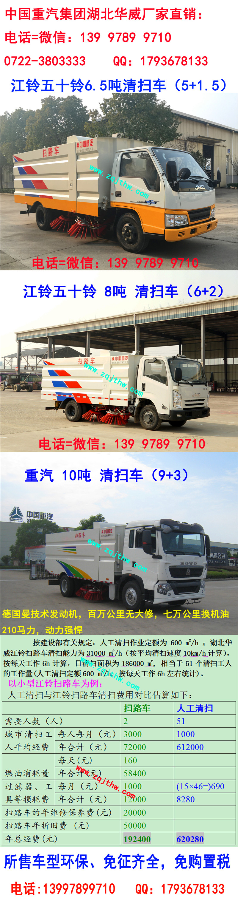 五十鈴高壓沖洗車※掃治煉廠垃圾的車