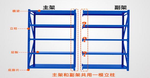 青海玉樹閣樓貨架_貨架批發(fā)商廠家價格