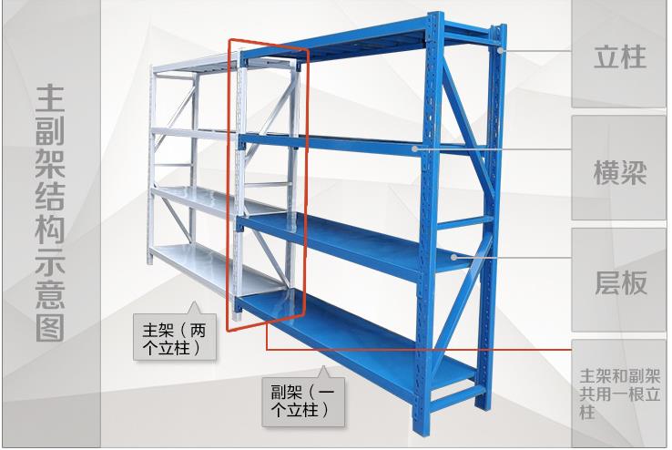 四川廣安倉(cāng)儲(chǔ)貨架_拆卸式貨架廠家報(bào)價(jià)