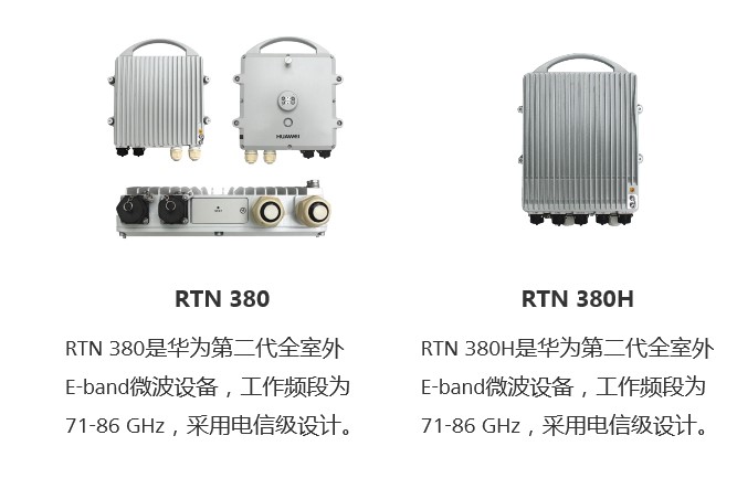 RTN 380HAڶȫE-band΢O