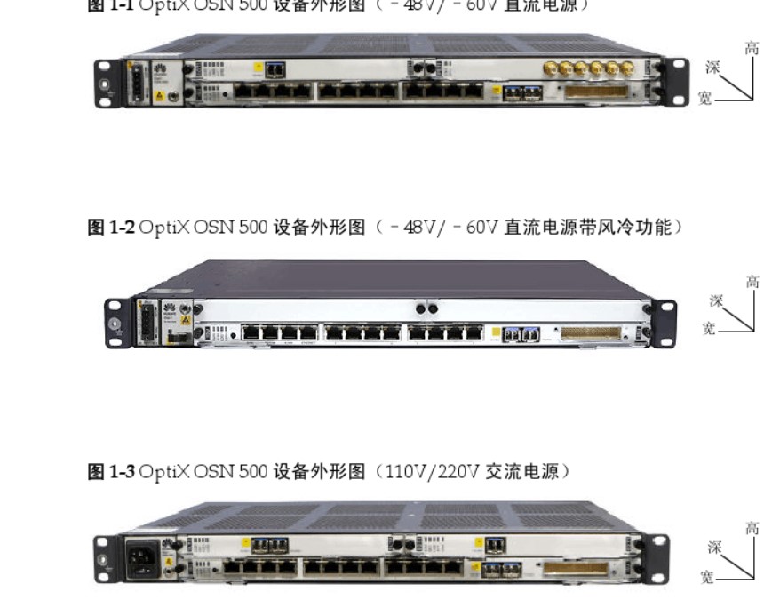 TNM1MD1B f(xi)h32·E1늽ӿ̎(120ohm)