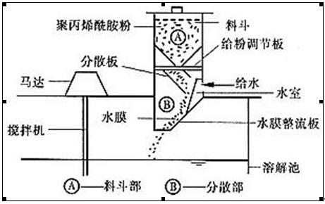 吉林四平市直銷pampac一樣嗎廠家直銷價格