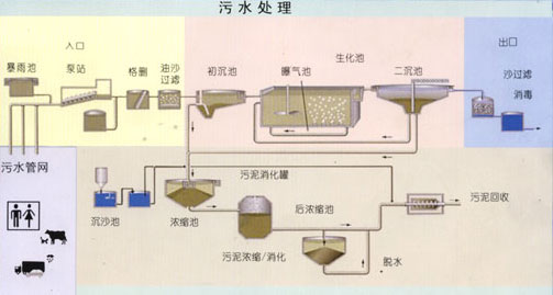 吉林省直銷pampac一樣嗎廠家直銷價(jià)格