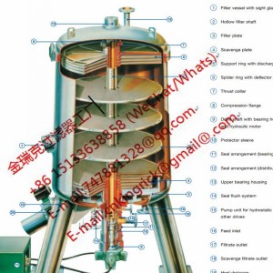 INTERNORMEN 317256濾芯濾清器過濾器