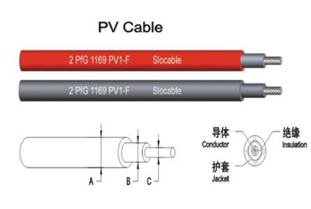 云南昆明光伏電線PV1-F