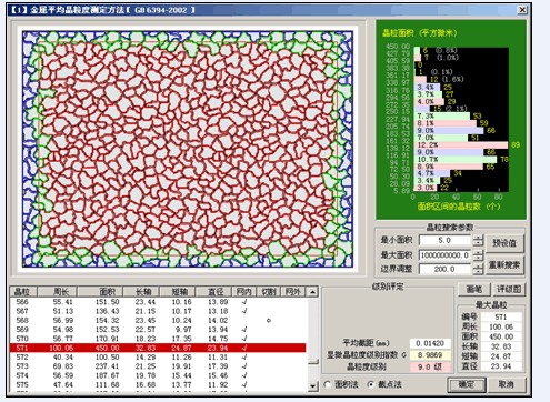 昆山金屬合金導(dǎo)熱系數(shù)和熱膨脹系數(shù)檢測(cè)