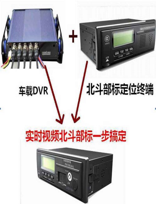 智能車輛視頻監(jiān)控-專業(yè)車輛視頻監(jiān)控哪家專業(yè)-車輛視頻監(jiān)控上門服務