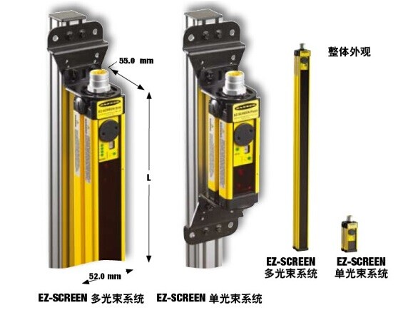 安全光幕SLSCE14-600Q8炒雞特價(jià)BANNER邦納