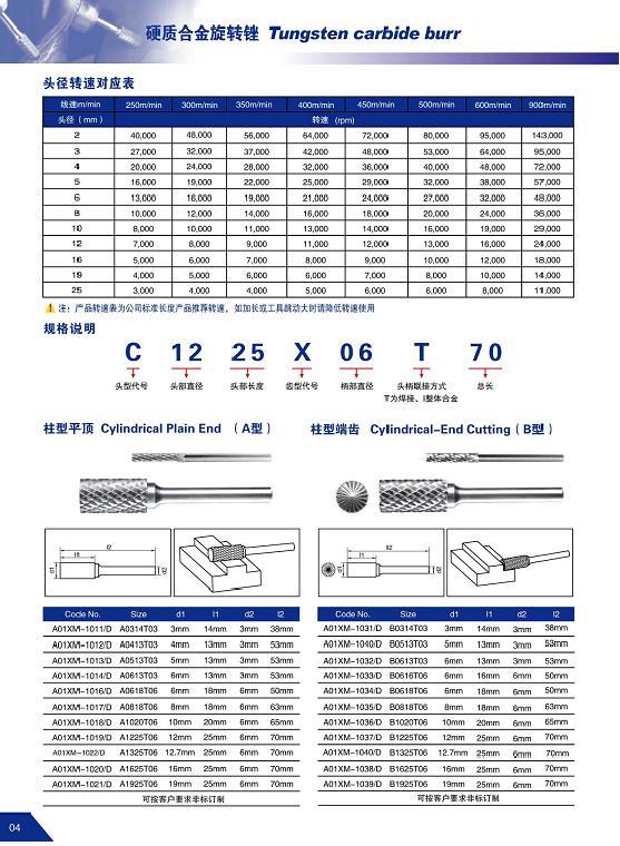 上海硬質合金旋轉銼價格_上海鎢鋼磨頭旋轉銼供應_德國馬圈旋轉銼價格