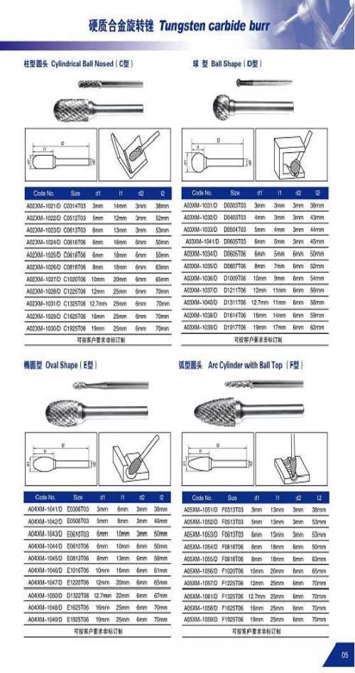 SGS旋轉(zhuǎn)銼代理/鎢鋼磨頭旋轉(zhuǎn)銼代理/硬質(zhì)合金旋轉(zhuǎn)銼價格