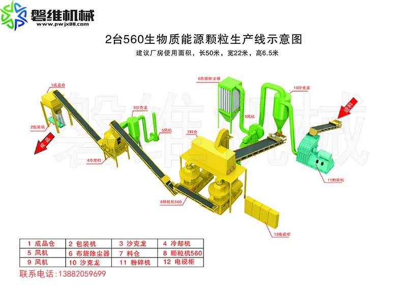 云南木屑顆粒機(jī),云南木屑顆粒機(jī)廠家,云南木屑顆粒機(jī)價(jià)格,磐維機(jī)械