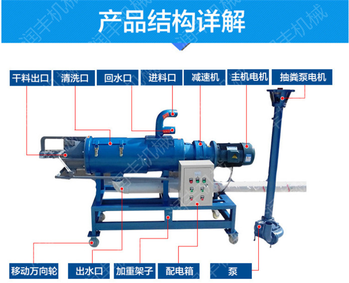 實(shí)用性強(qiáng)糞便處理機(jī) 糞便處理機(jī)價(jià)錢